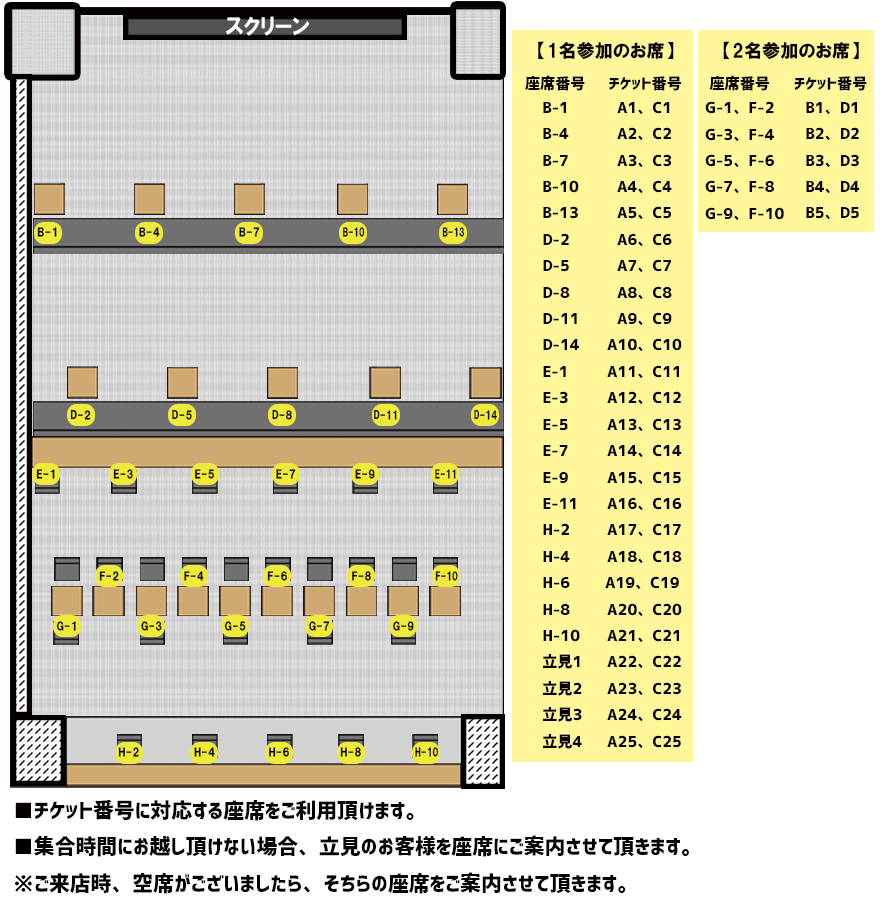 座席表