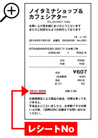 ノイタミナショップ 公式サイト イベント応募フォーム