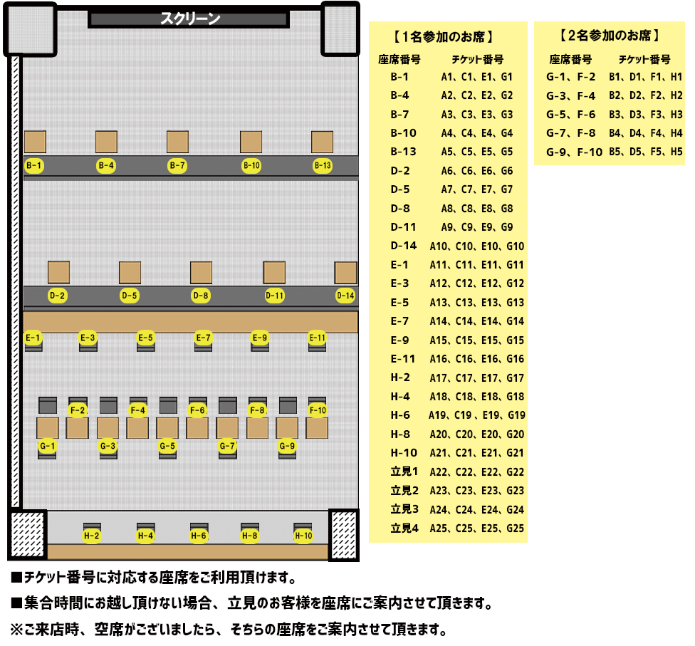 https://www.noitamina-shop.com/image/bakuten/seat_2.jpg