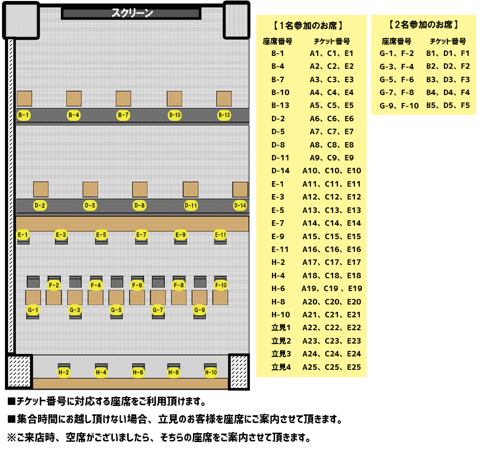 https://www.noitamina-shop.com/image/fugoukeiji/f-seat2.jpg