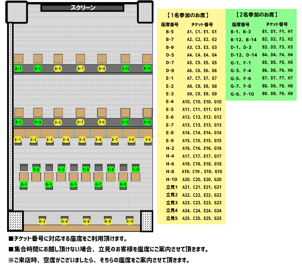 https://www.noitamina-shop.com/image/osamaranking/seat20211108.jpg