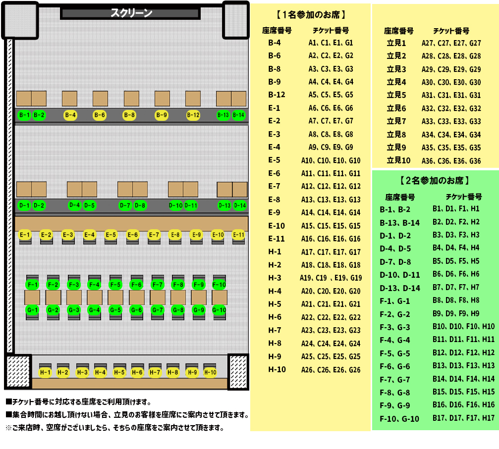 上映会座席表