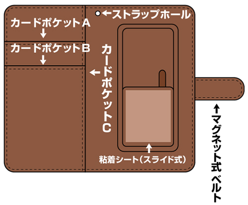 クズの本懐 円盤特典 安楽岡花火 B3すべすべタオル - メルカリ